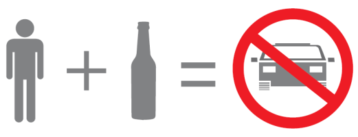 Person plus alcohol equals do not drive - Dial a Driver Wellington 24-7